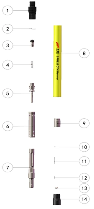 Martelos DTH (Pressão de ar média)