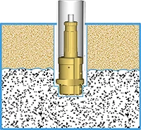 Princípio de funcionamento