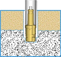 Princípio de funcionamento